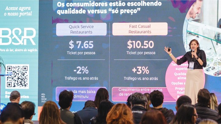 Novo consumidor: o que ele busca em bares e restaurantes?